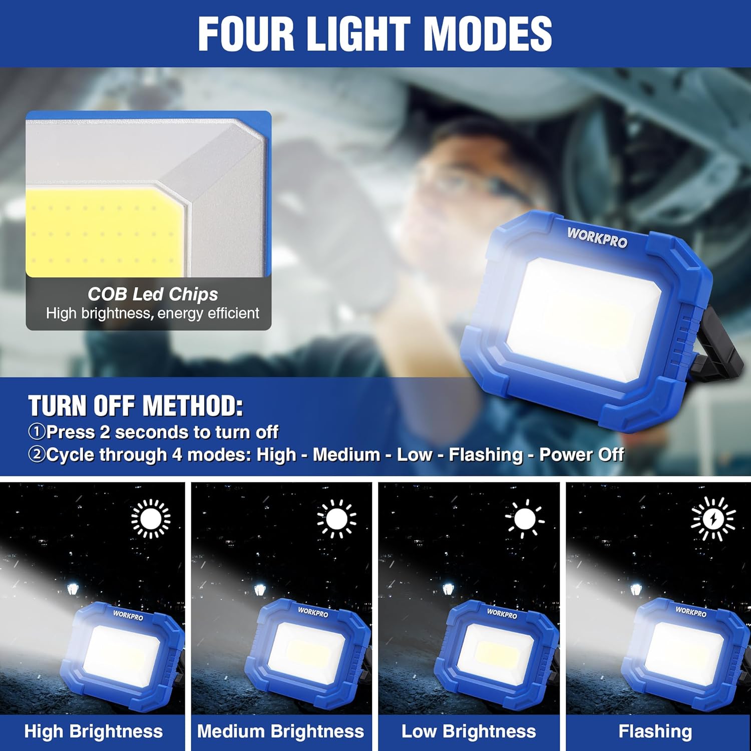 Portable blue LED work light with bright COB panel and four lighting modes.