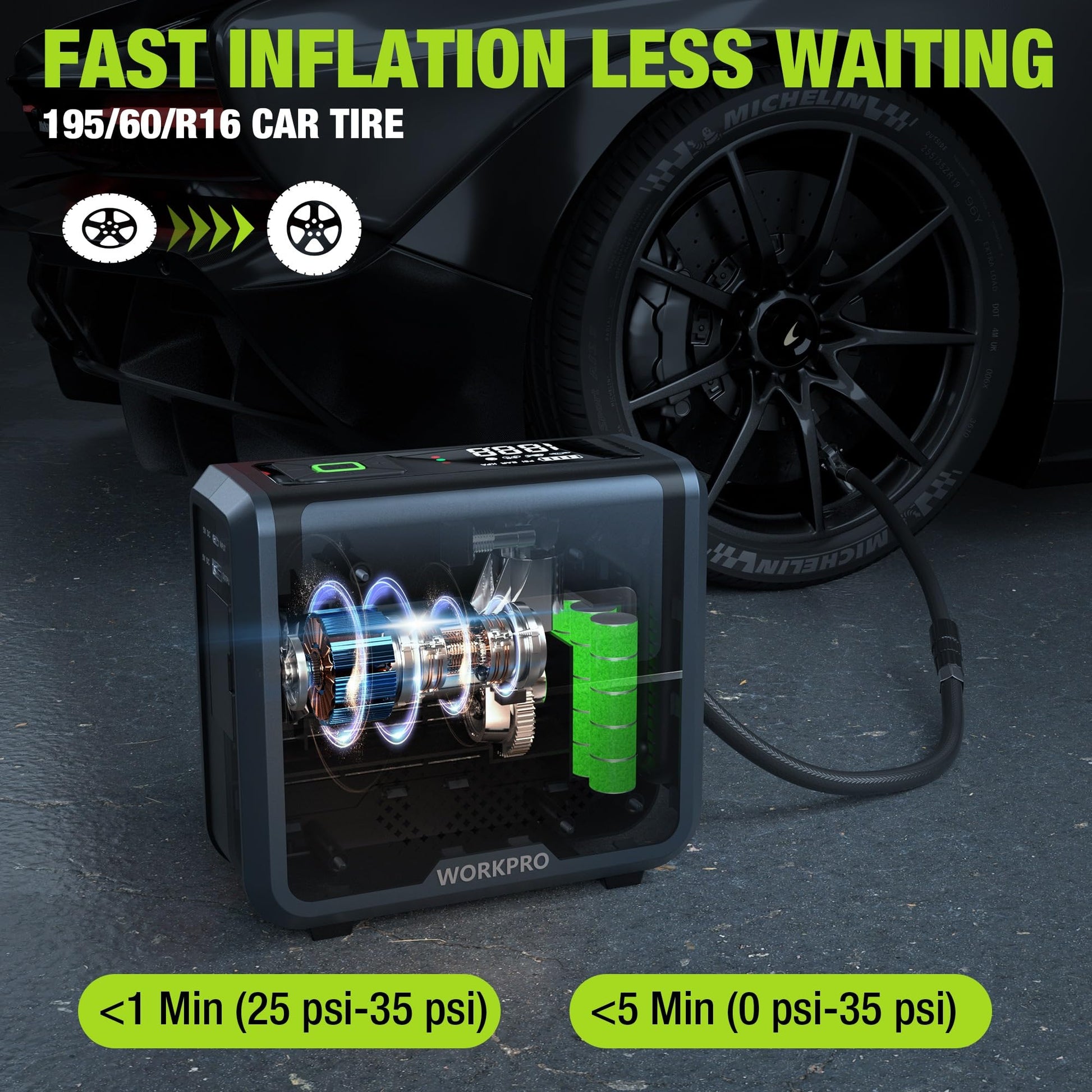 Portable tire inflator with clear gauge window and digital 1888 reading, green button