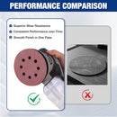 WORKPRO 100-Piece 80 Grit Sanding Discs - 5-Inch 8-Hole Hook and Loop Sandpaper for Random Orbital Sander (Not for Oscillating Tools or Mouse Sander)