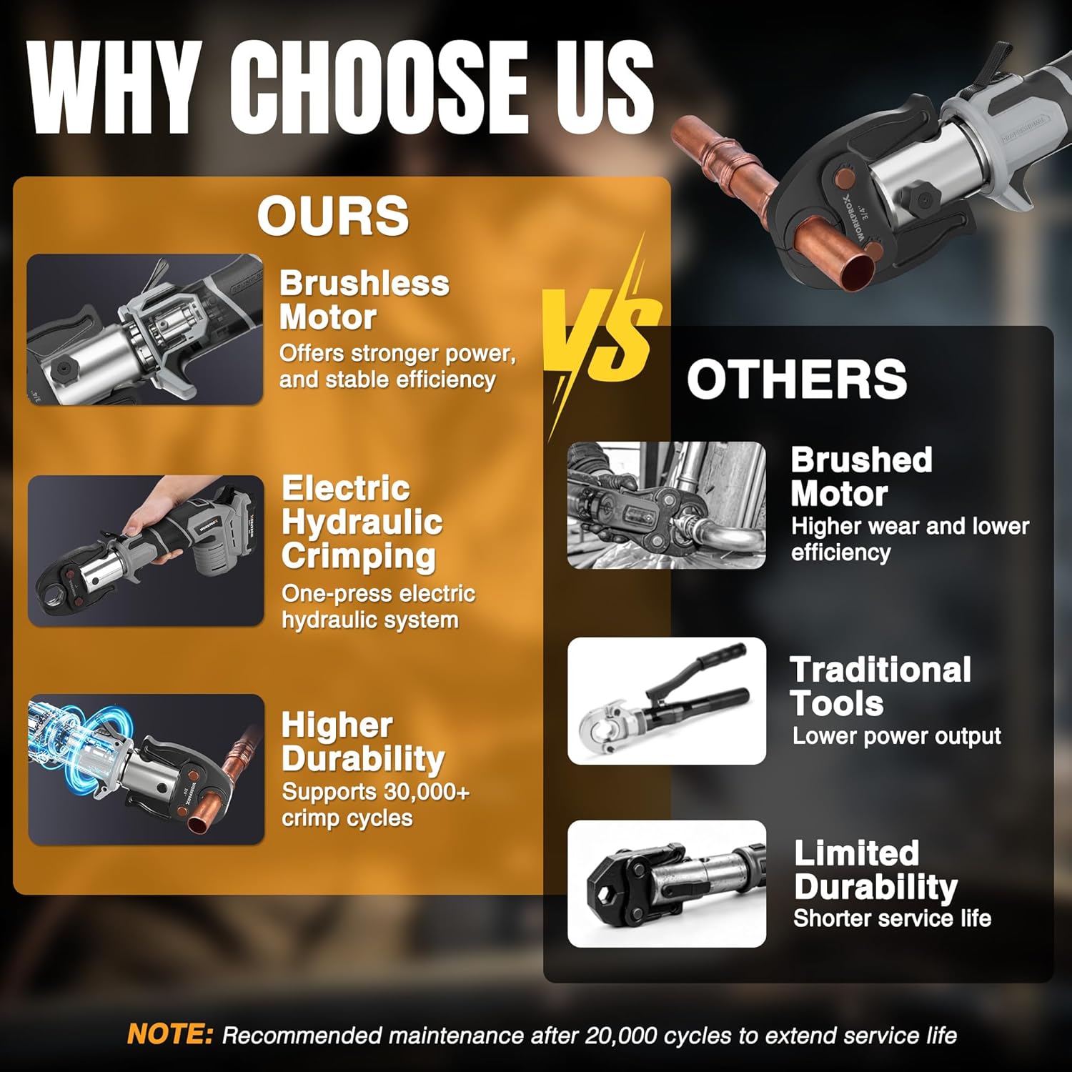 Brushless cordless electric pipe crimping tool with copper pipe clamp head