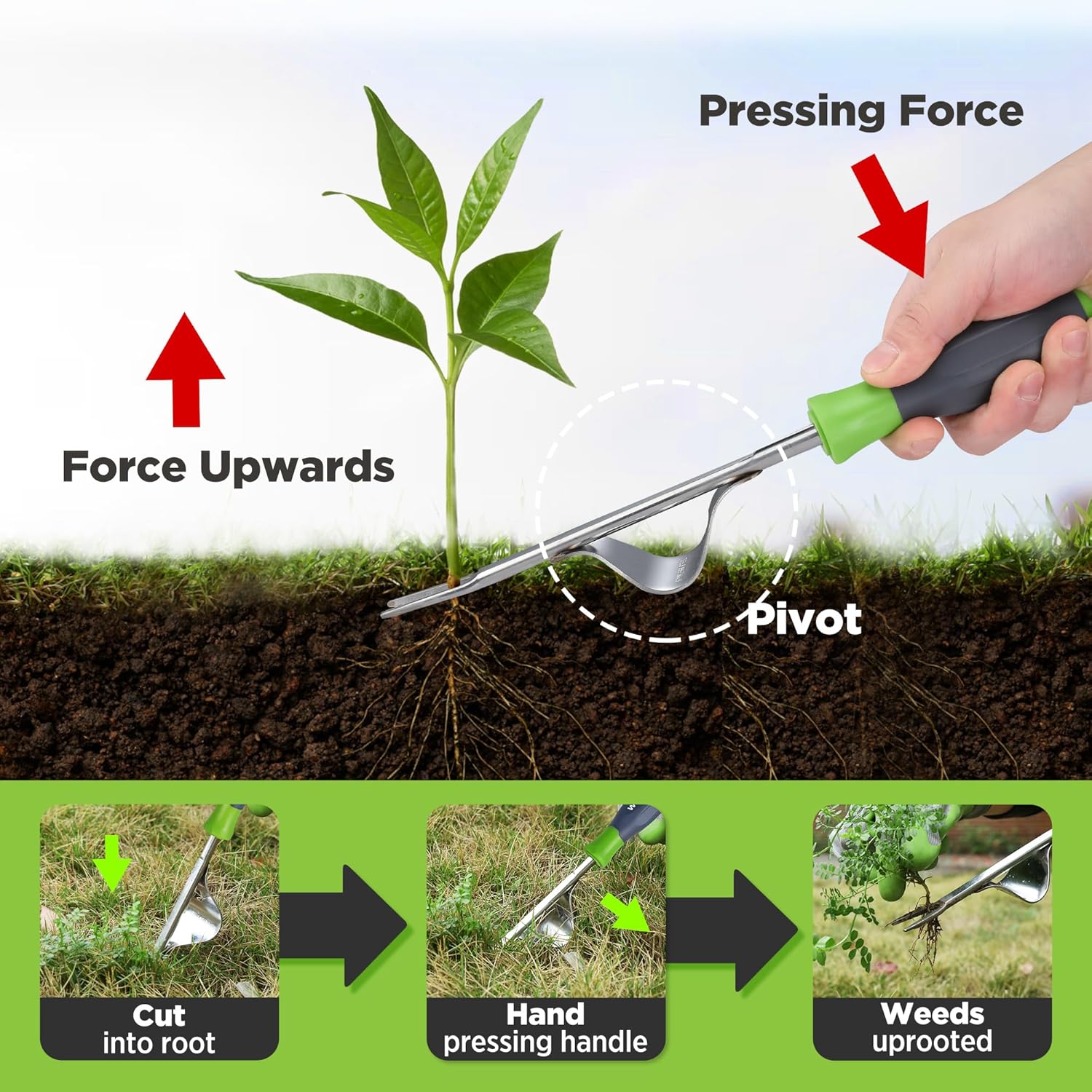 Manual hand weeder with V-shaped fork being pressed into soil near a small plant