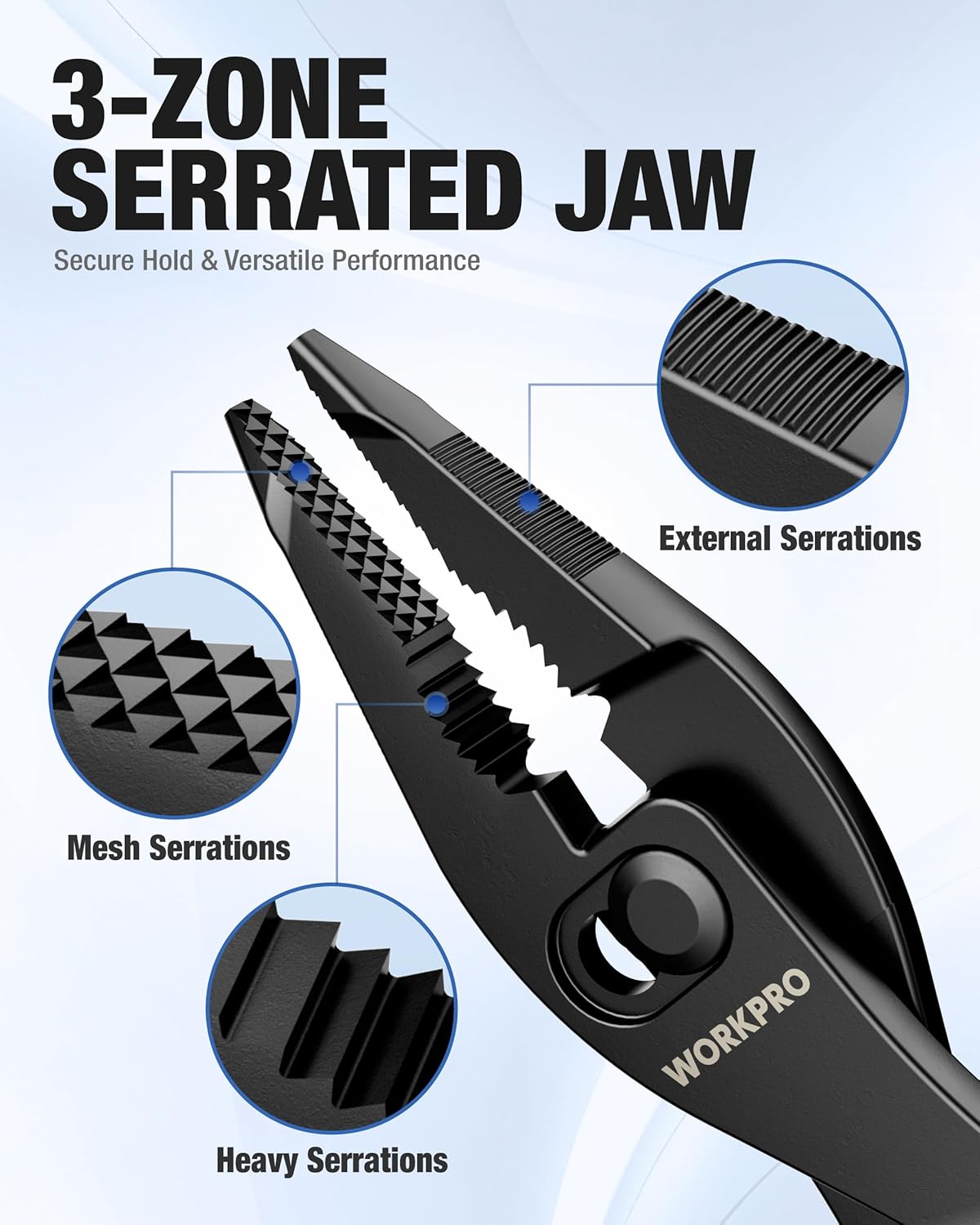 3-zone serrated jaw WORKPRO slip joint pliers with smooth switch
