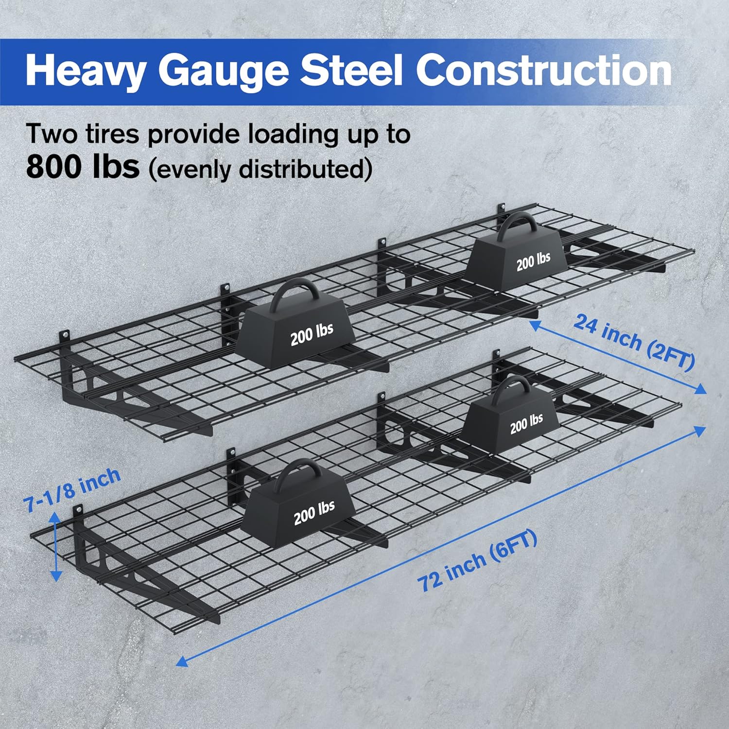 Black metal wall shelving set with wire grid shelves and end brackets, 72x24 in.