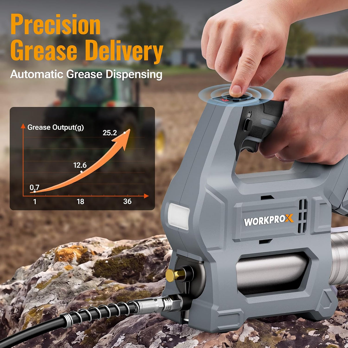 WORKPRO electric grease gun in gray with electric motor drive, shown dispensing grease outdoors with hand control