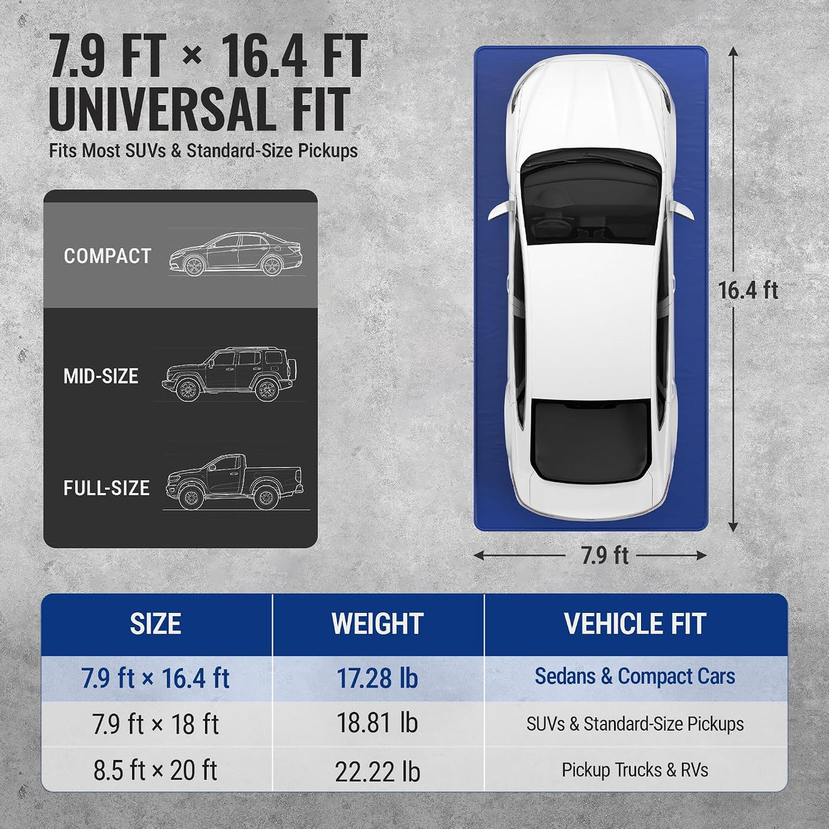 Workpro garage floor mat for under car, shown in blue beneath a vehicle for garage floor protection in a home garage.