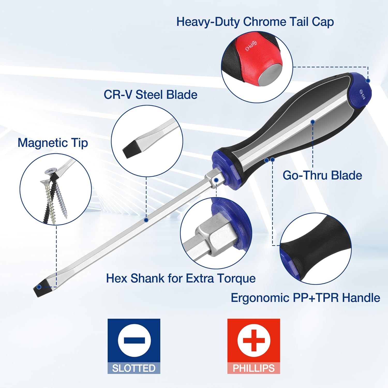 WORKPRO magnetic screwdriver set with slotted and Phillips bits, PP+TPR ergonomic handles