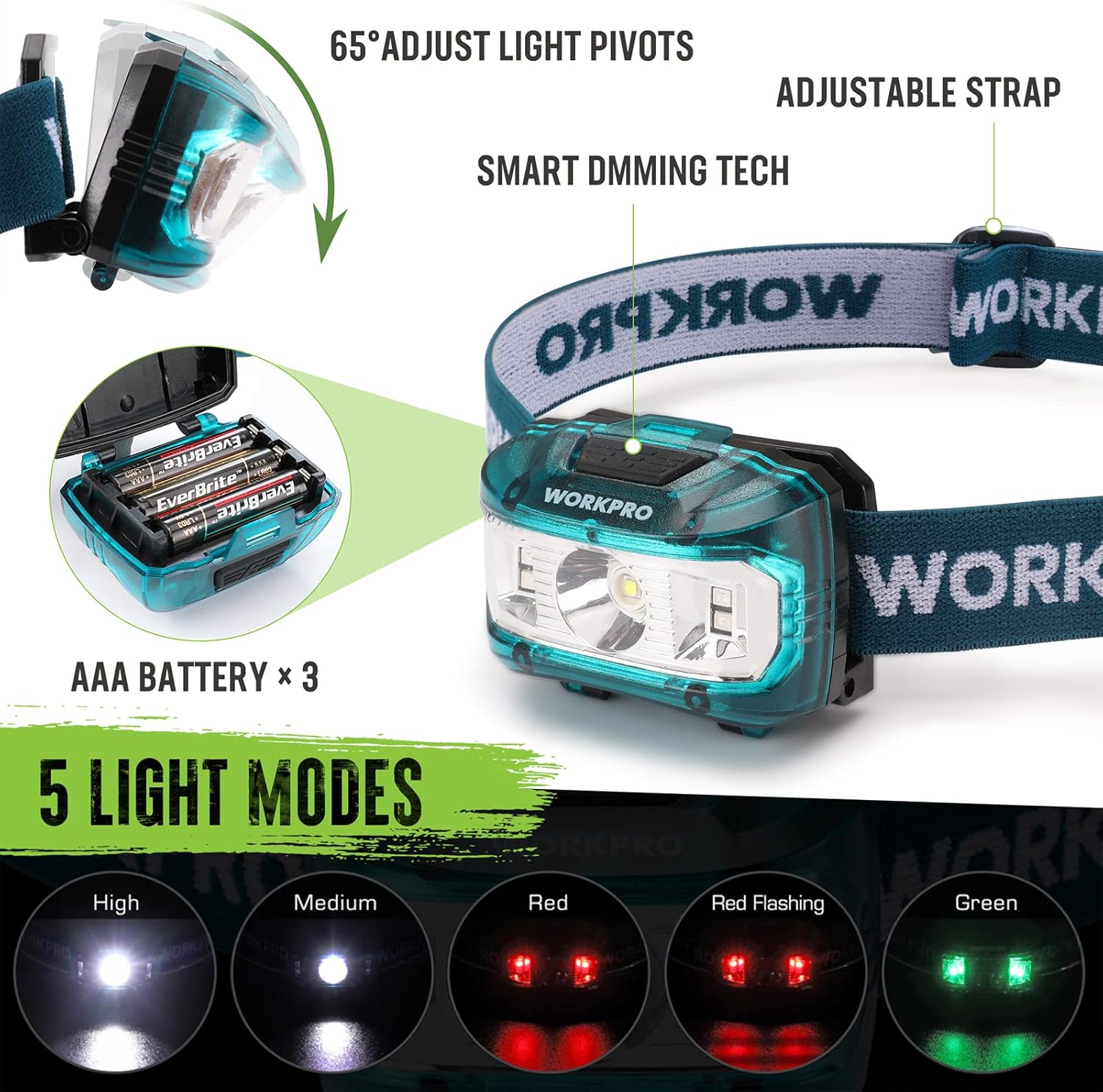 Camping headlamp with adjustable strap and teal protective lens