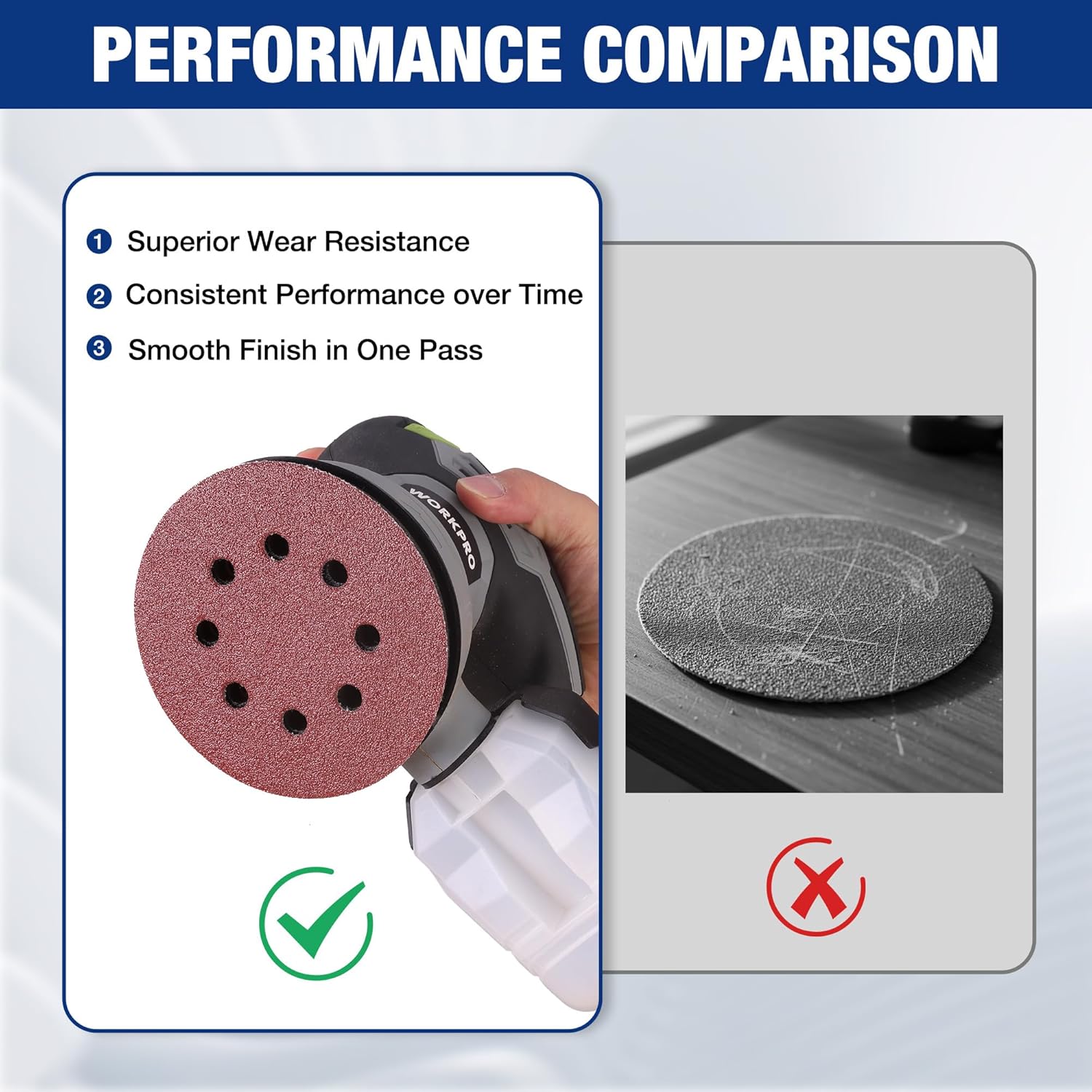 WORKPRO 60-grit sanding disc on orbital sander, 8-hole pattern, performance comparison