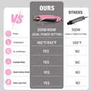 WORKPRO 400W Mini Hot Air Gun with Reflector Nozzle - Pink Ribbon