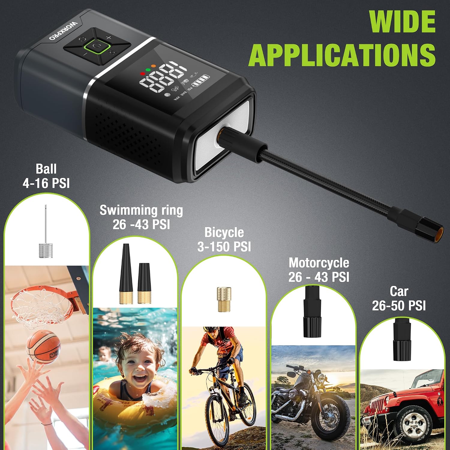 WORKPRO Tire Inflator Portable Air Compressor, 7.2V 5000mAh
