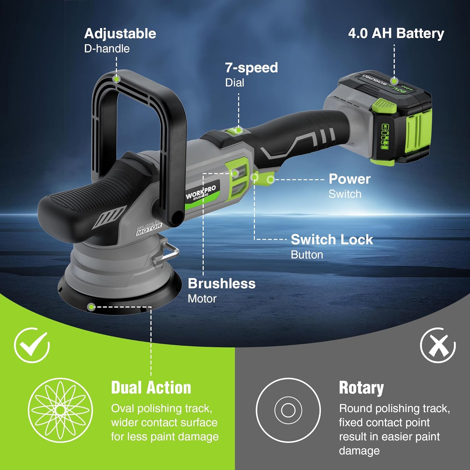 Cordless dual-action buffer polisher with D-handle, power switch, and brushless motor