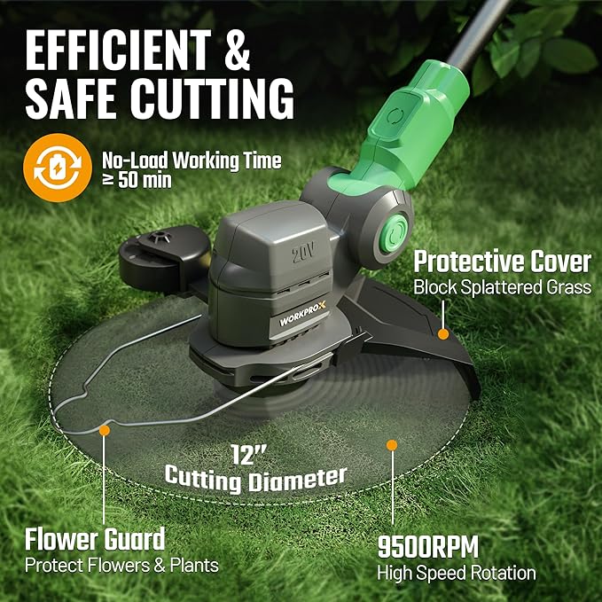 WORKPROX 2 in 1 Lawn Edger & Weed Trimmer  with 2Pcs Grass Trimmer Spool Line - 20V