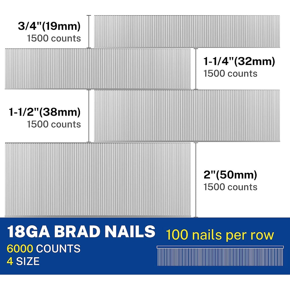 18 gauge brad nails size chart showing 1-1/4, 1-1/2, 3/4, and 2 inch counts