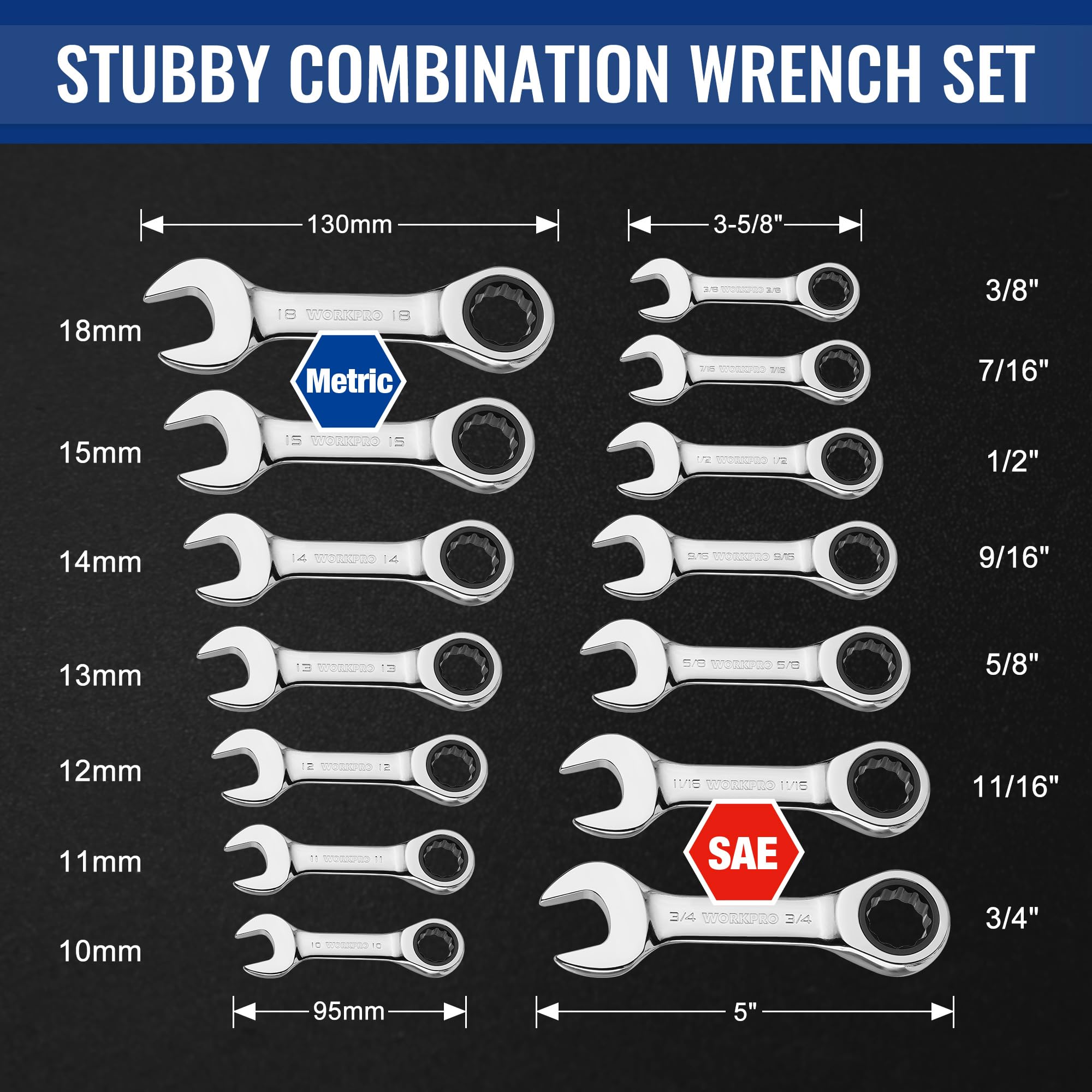 Stubby combination wrench set with metric and SAE box ends arranged with size guide