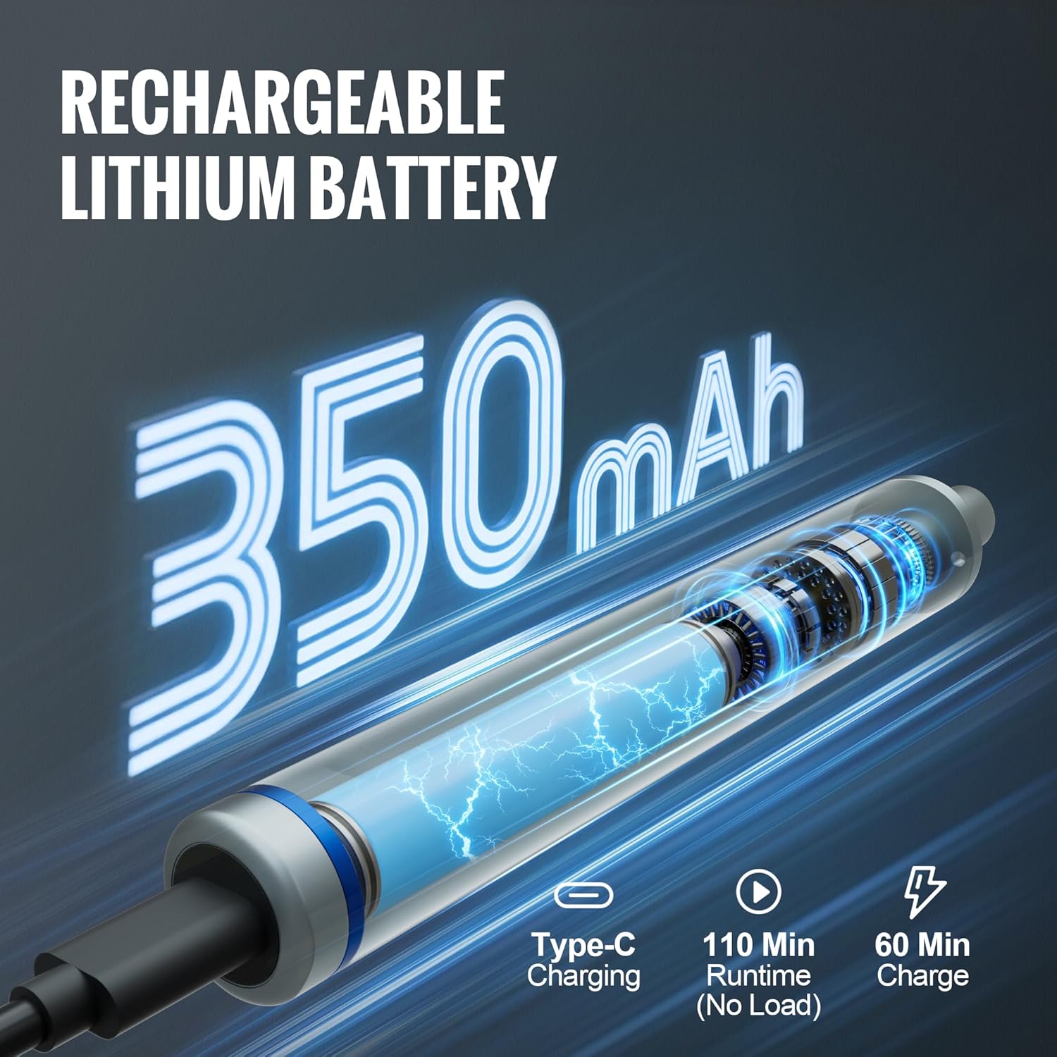 Rechargeable lithium battery display: Type-C charging and 3500mAh capacity