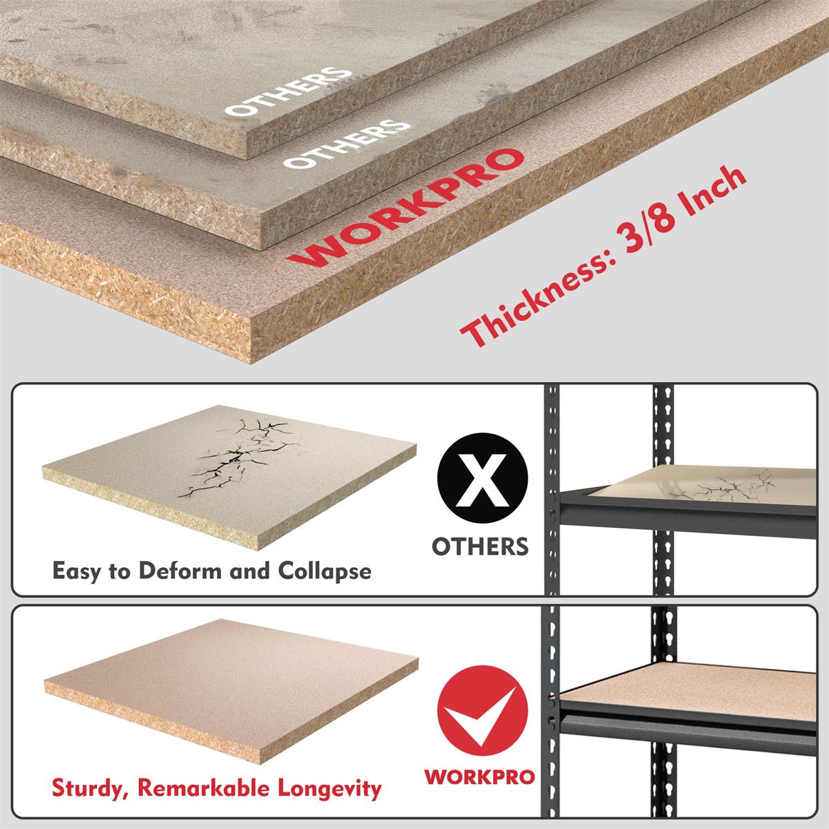 3/8-inch thick particleboard shelf panel for metal storage rack with reinforced surface