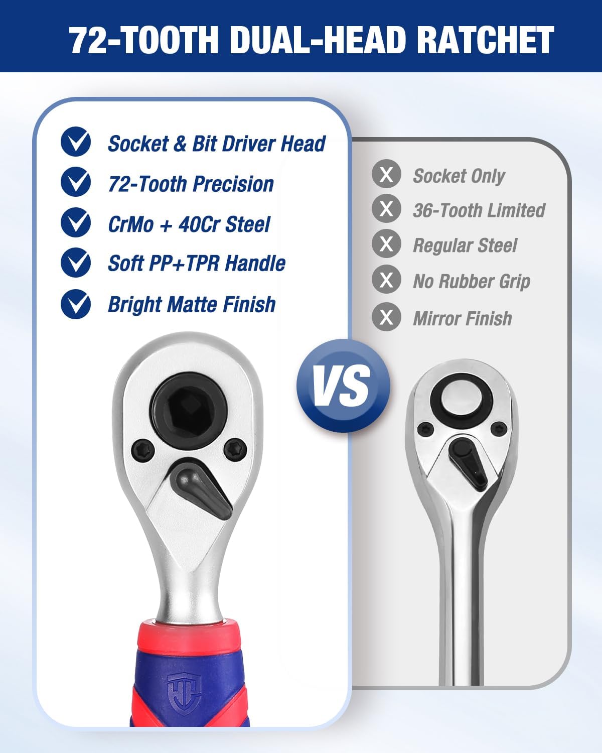 72-tooth dual-head ratchet with socket and bit driver head and textured handle