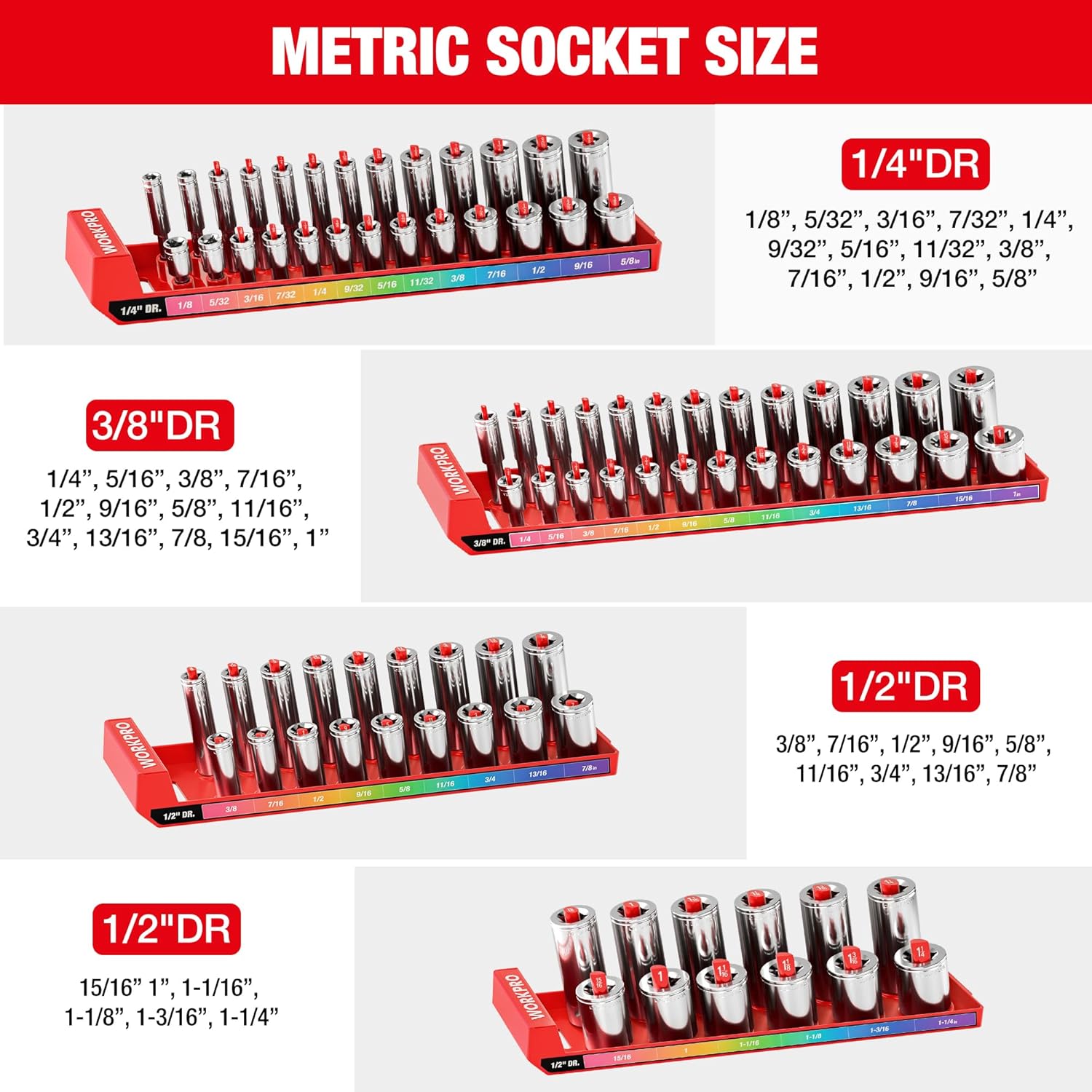 Red metric and drive socket organizer trays with chrome socket sizes and 1/4, 3/8, 1/2 markings