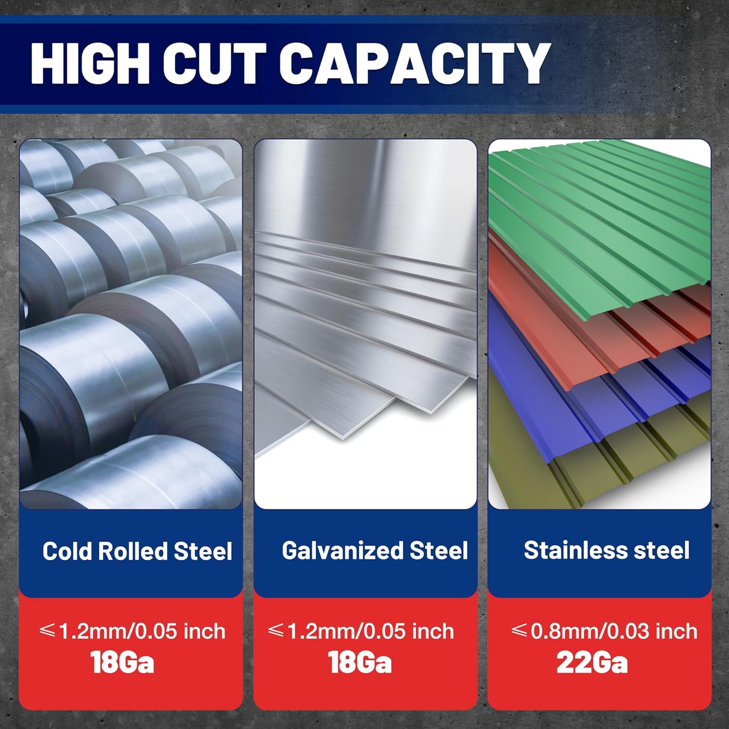 Metal cutting capacity chart for cold rolled, galvanized, and stainless steel sheets