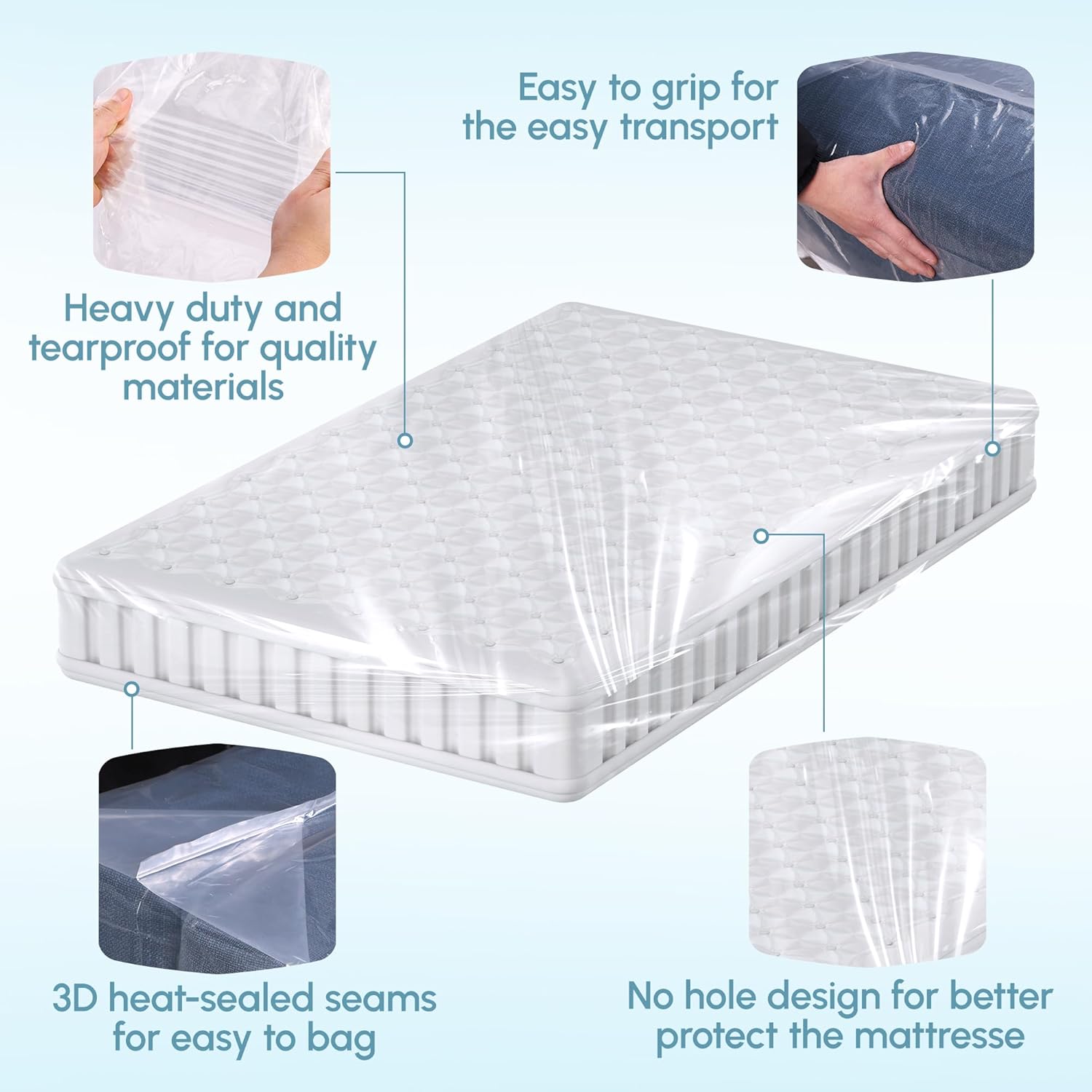 Queen/king clear mattress storage cover, heavy-duty plastic with sealed seams