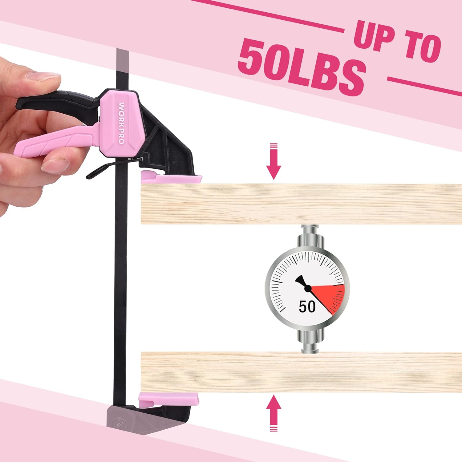 Pink one-handed mini bar clamp holding a wood board; gauge shows up to 50 lbs