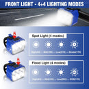 WORKPRO Bike Lights Set [8+13 Modes], Rechargeable Bicycle Light Set Ultra Bright, IP65 Waterproof Bike Lights for Night Riding, 1200mAh Bike Headlight and Tail Light Reflectors
