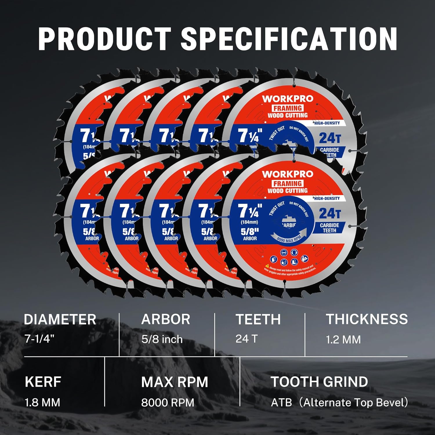 Circular saw blade set with specs: 7-1/4 in, 24T, 1.2 mm thickness