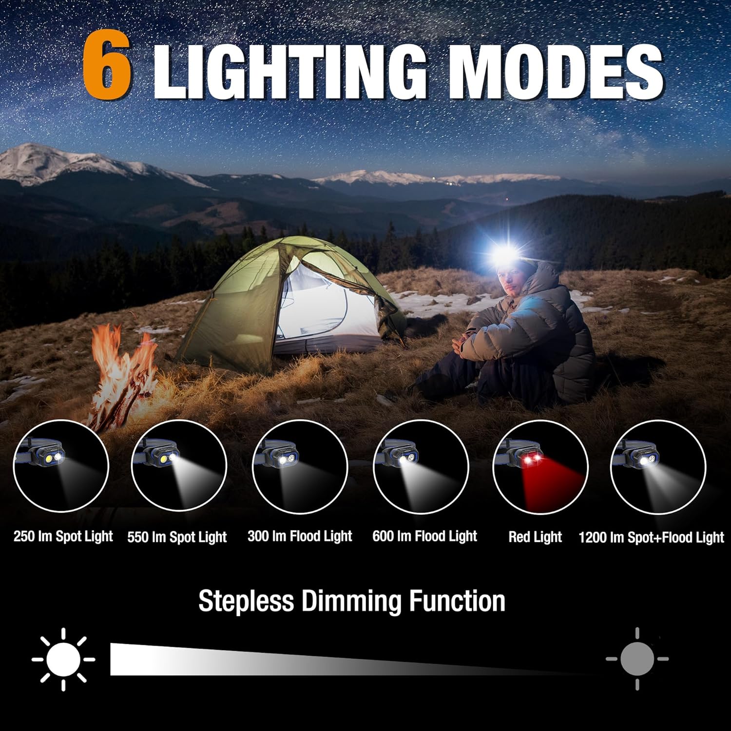 Headlamp on person near a camping tent, glowing white LED on blue strap.
