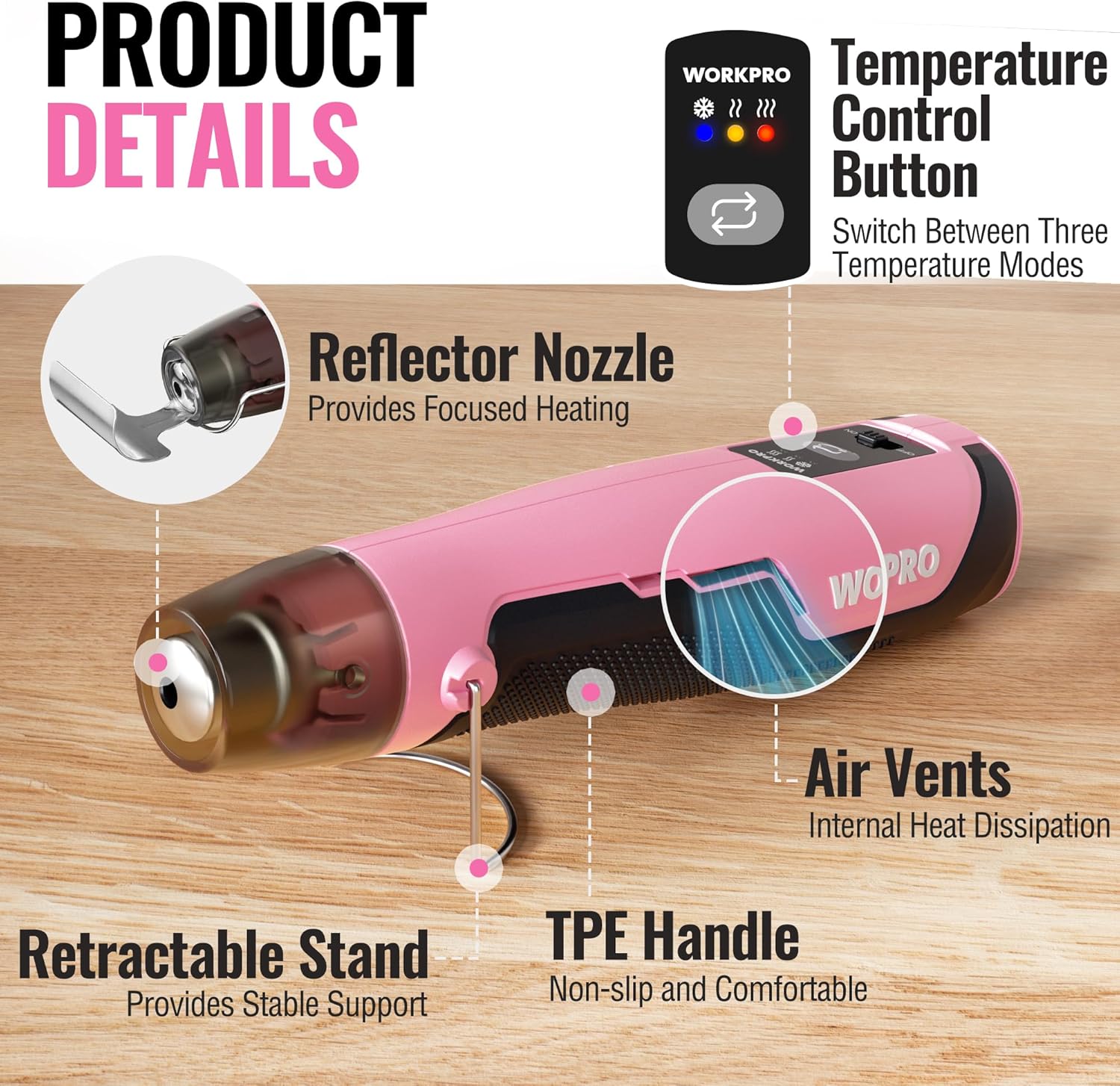 Pink mini heat gun with reflector nozzle, TPE handle, and air vents on the body