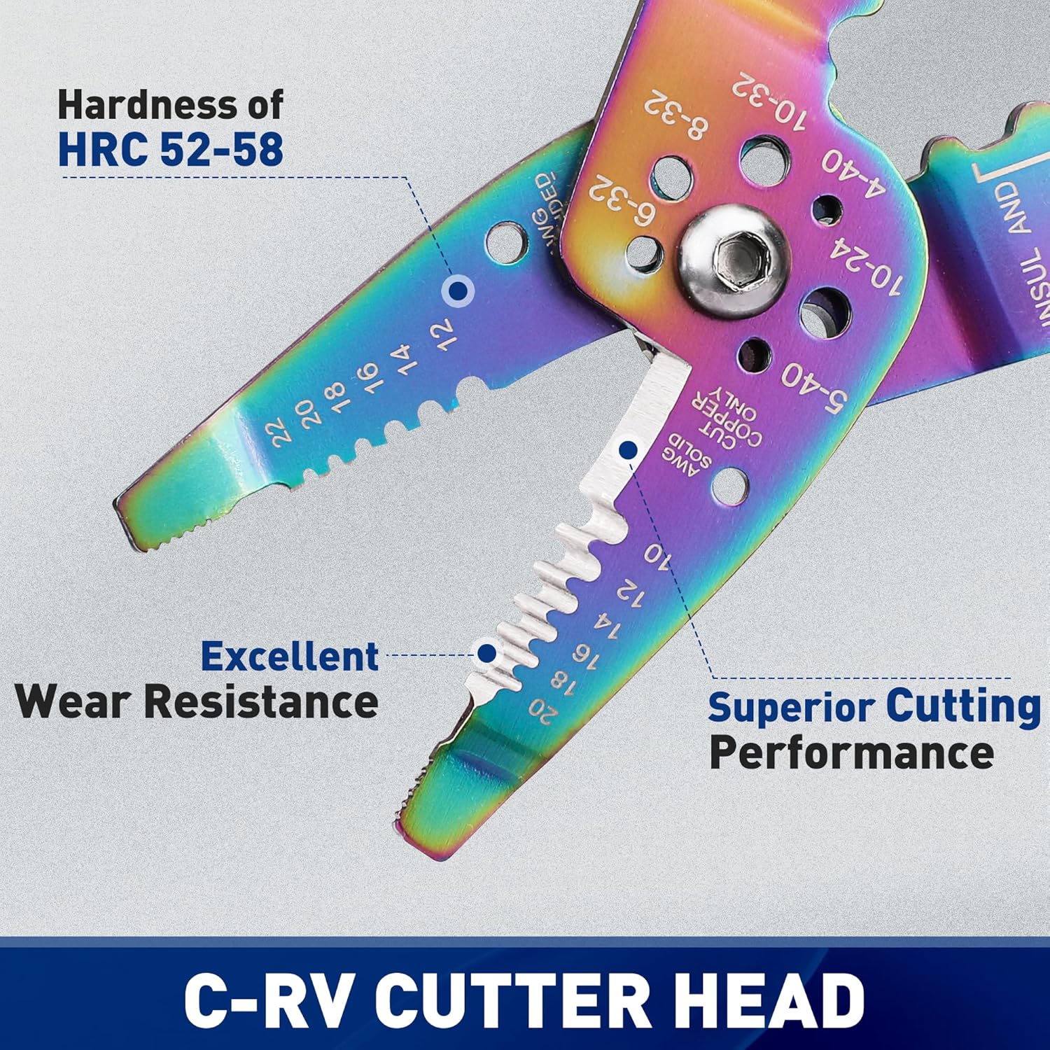 Rainbow-coated C-RV cutter head with notched stripping blades for wire cutting performance
