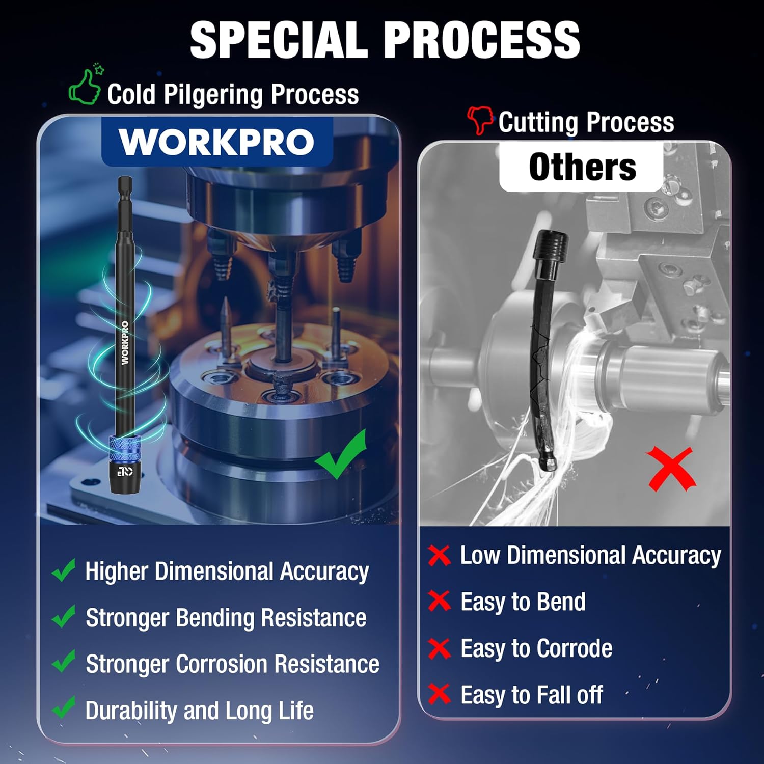 Drill bit extension adapter with quick-release holder for impact driver bits.