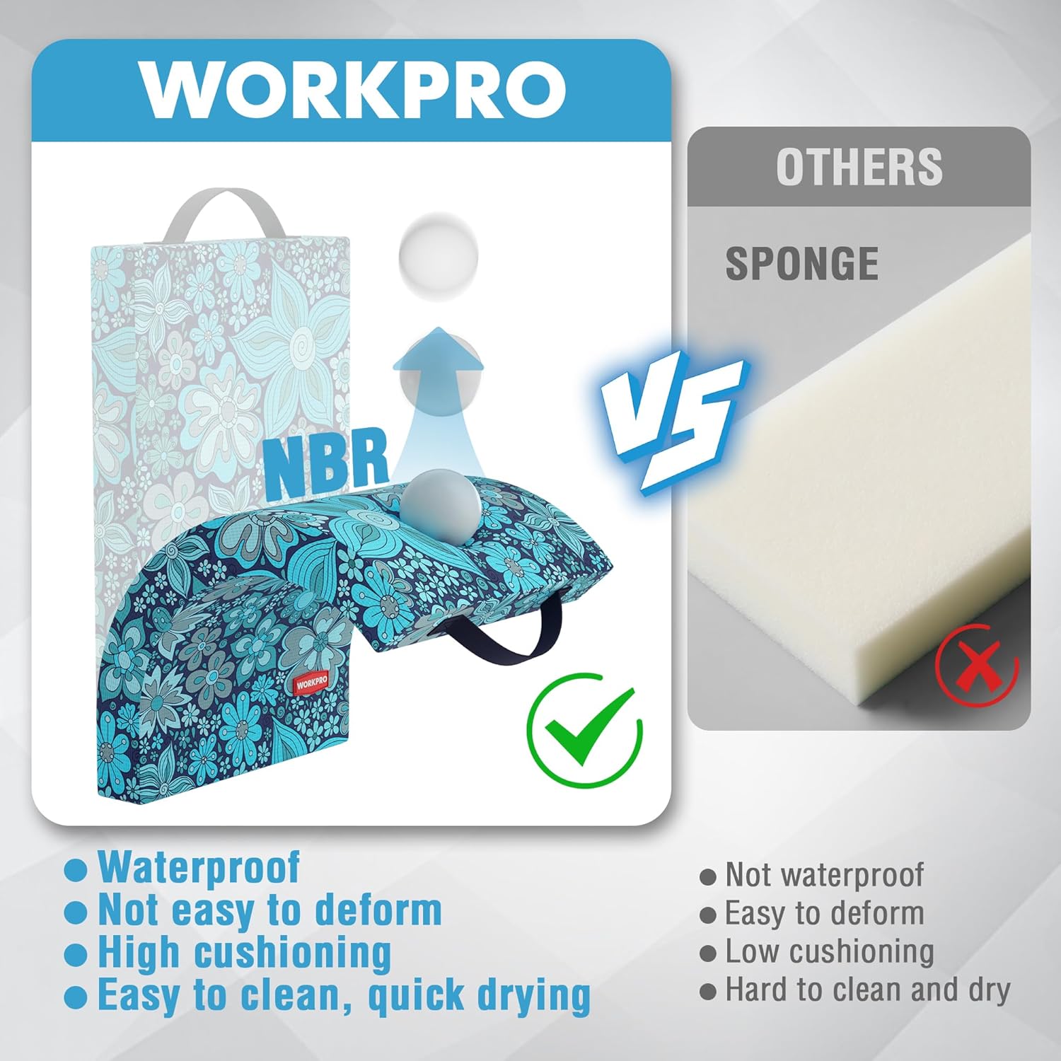Blue floral kneeling pad with zip cover and visible dark foam insert