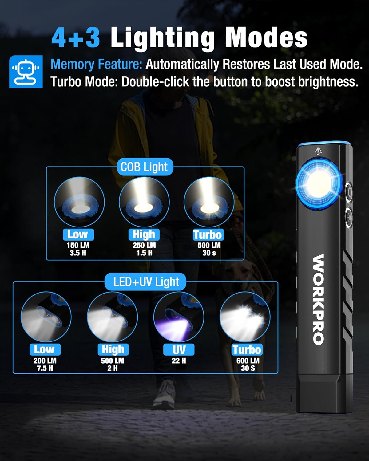 Slim rechargeable flashlight with side LED window and blue accent light panel on body