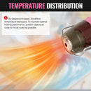 WORKPRO 7.2V Cordless Mini Heat Gun for DIY Crafts, 4000mAh Hot Air Gun, 1.5s Fast Heating, 3 Temp Settings (Cool/572°F/842°F), USB-C Rechargeable - Pink Ribbon