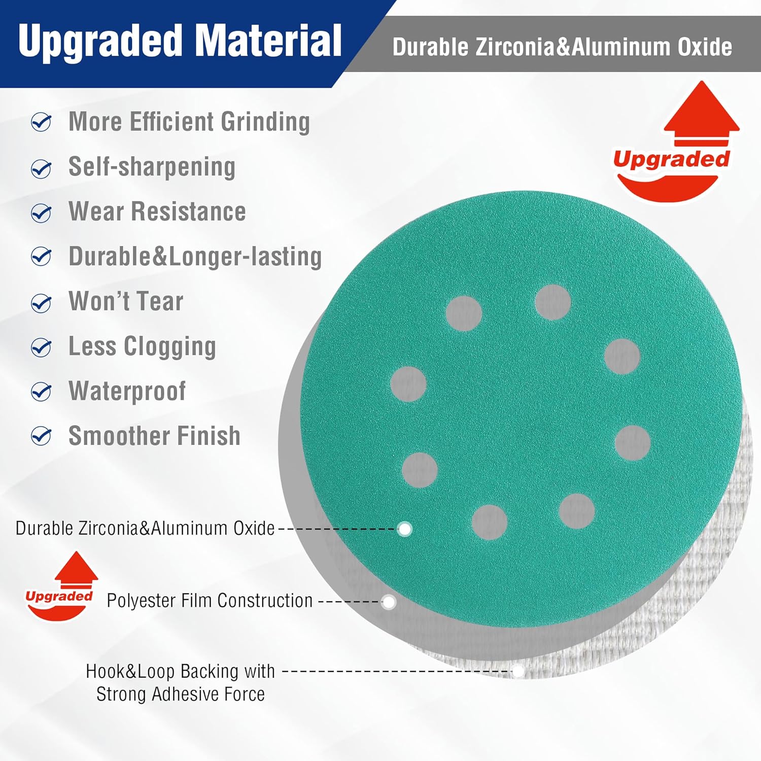 Green round sanding disc with 8 holes and textured abrasive surface