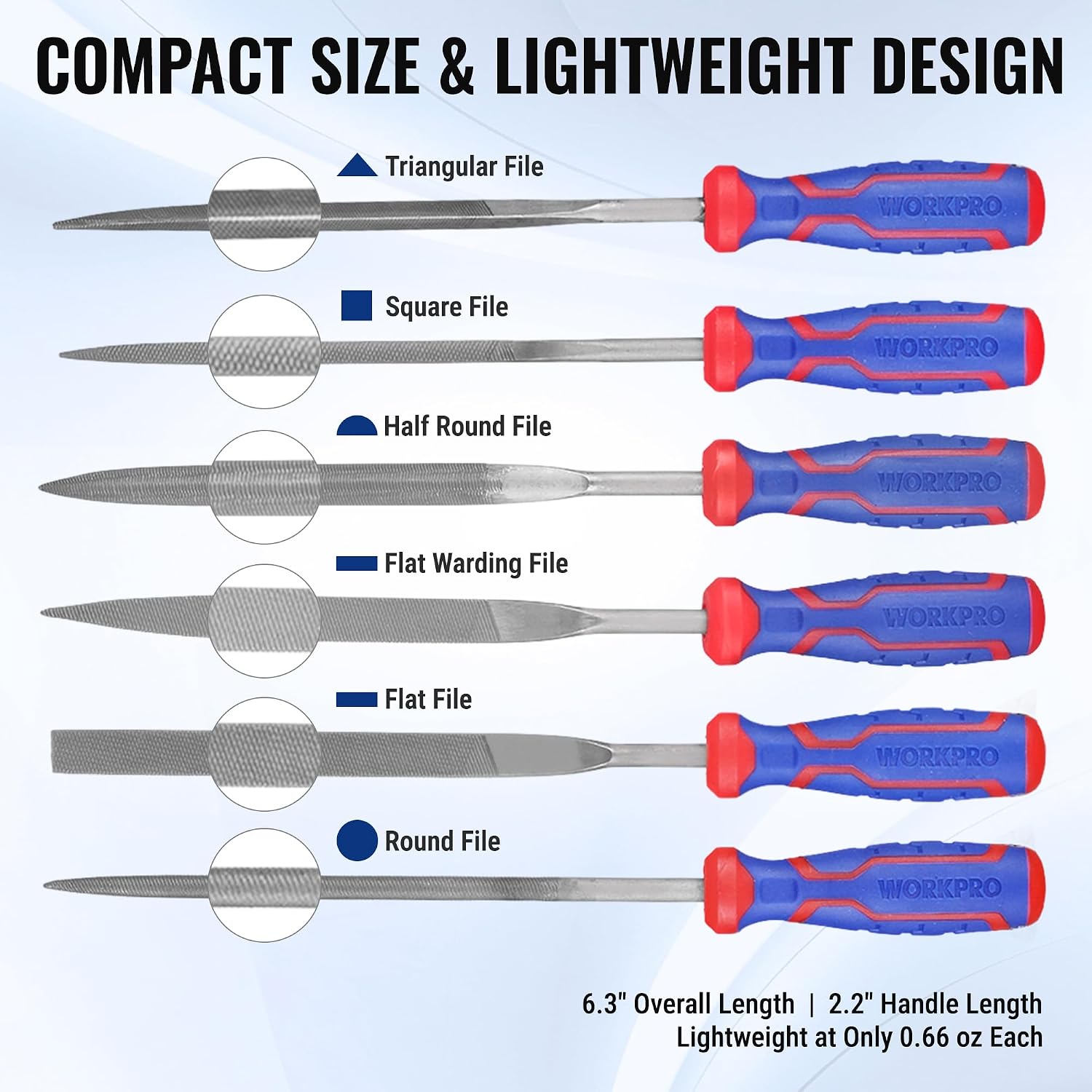 Compact needle file set with varied tip shapes: triangular, square, half-round, flat, round