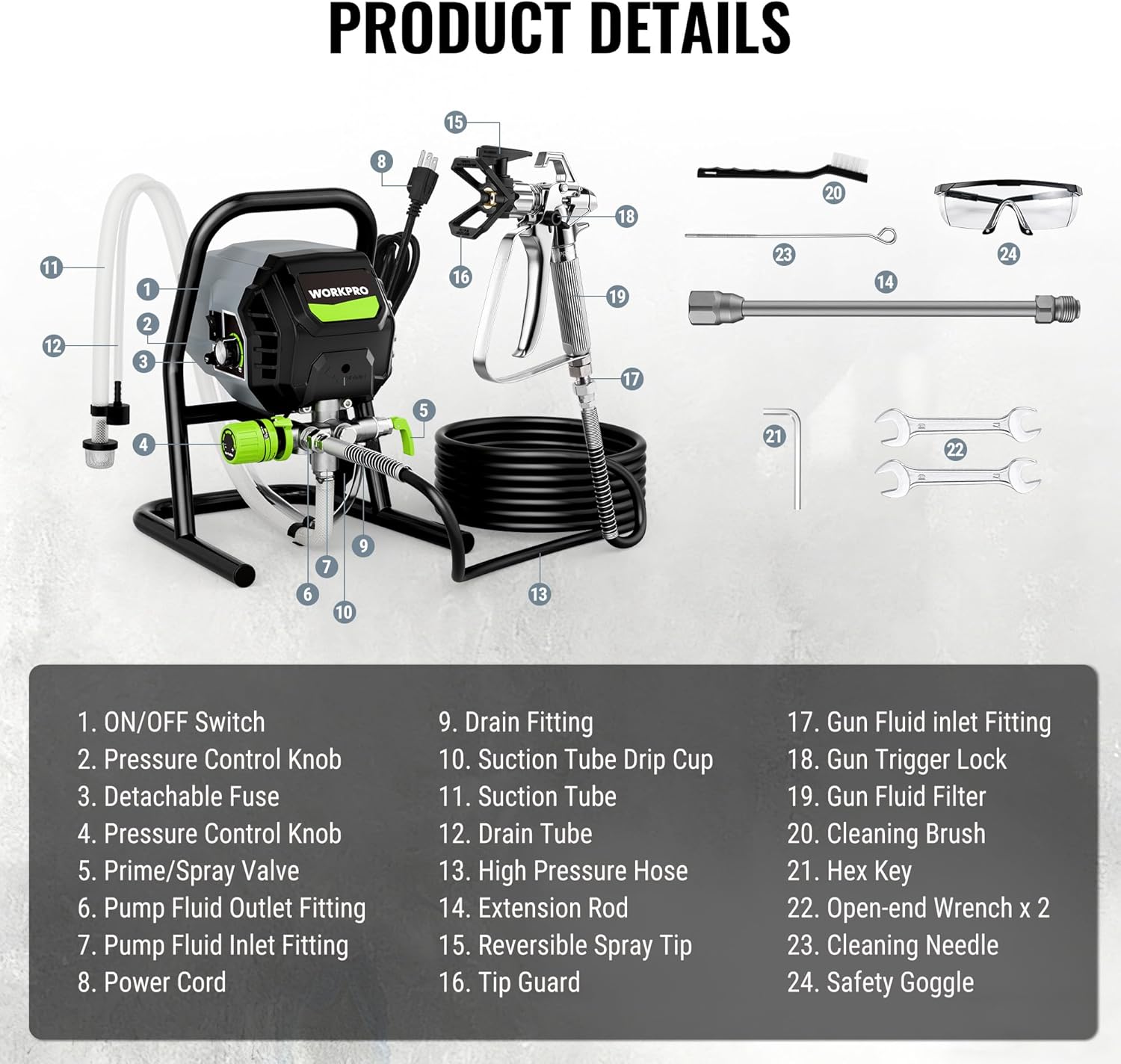 Airless paint sprayer parts diagram showing gun, hose, fittings, and accessory items