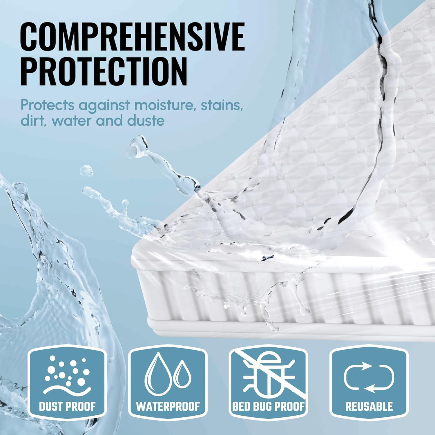 Queen/king plastic mattress storage bag, clear water-resistant moving cover