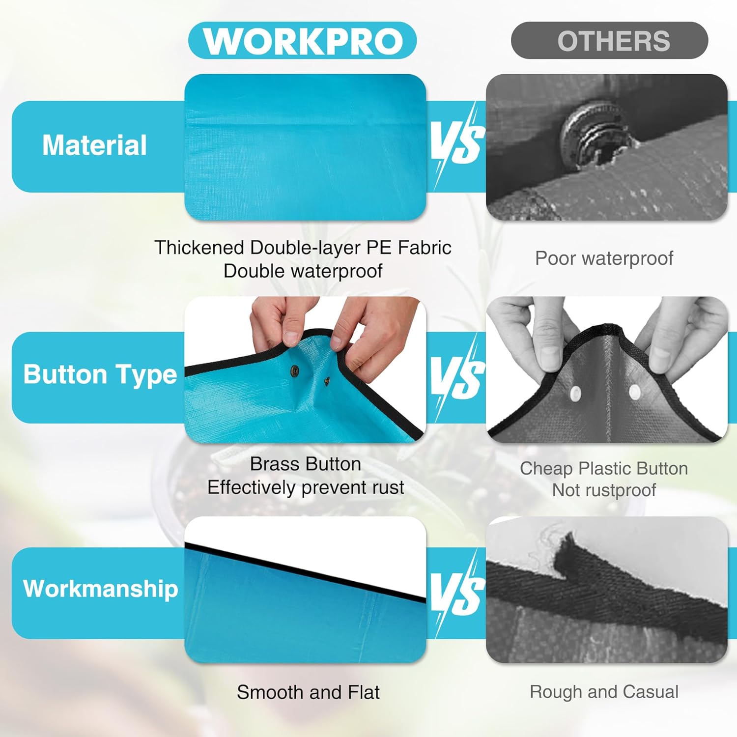 Thickened blue waterproof PE repotting mat, smooth flat surface with brass button closures
