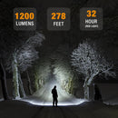WORKPRO 1200LM Rechargeable Headlamp, Super Bright Head Lamp with White Red Light, Motion Sensor, Memory Function, Shockproof & IPX6 Waterproof Headlight with Dimmable for Camping, Hunting, Repair