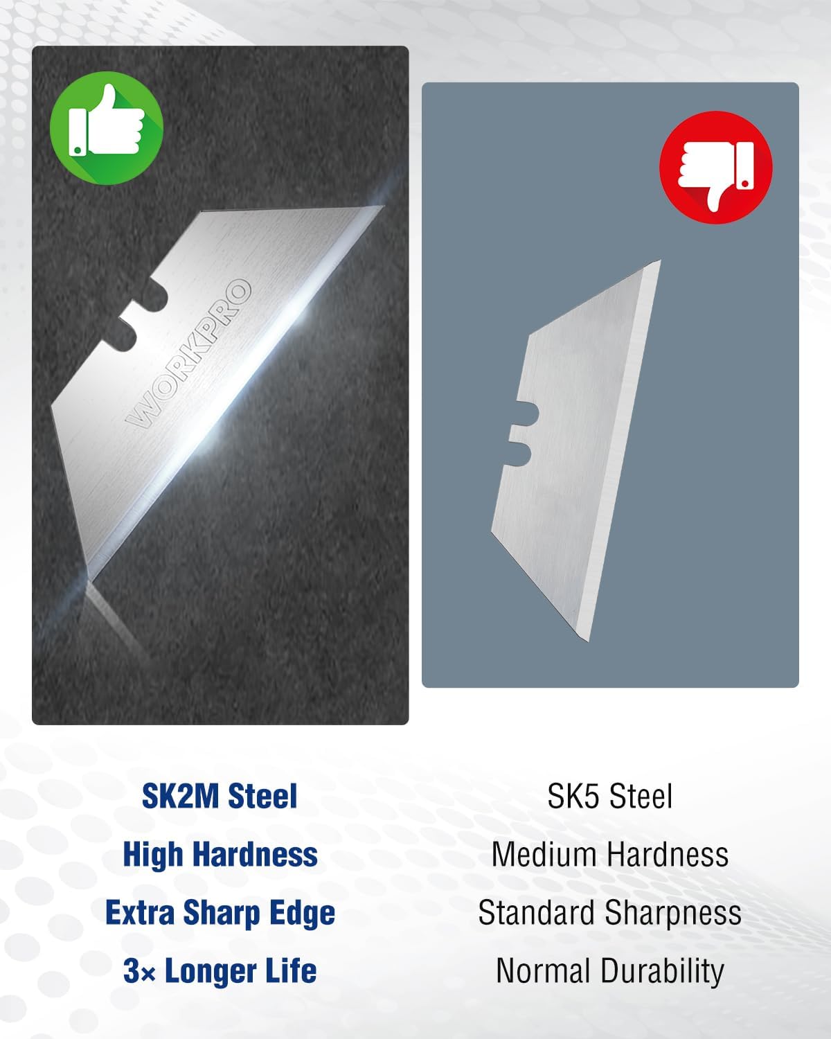 Steel utility knife blades with SK2M extra sharp edge and SK5 medium hardness