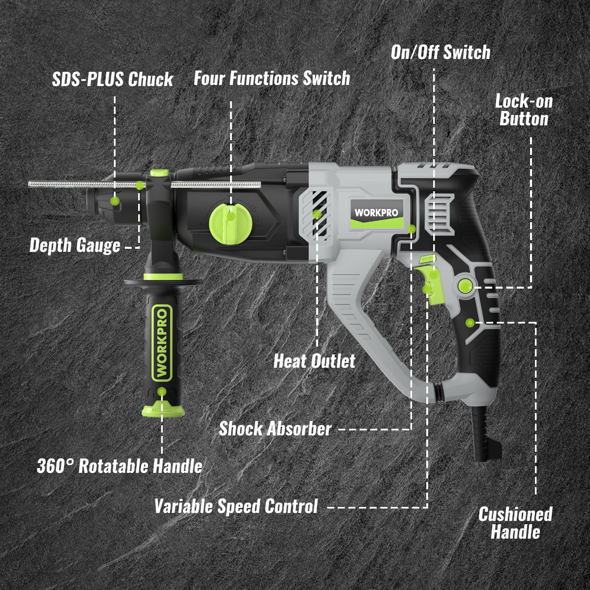 WORKPRO rotary hammer drill showing depth gauge, four function switch, and cushioned handle