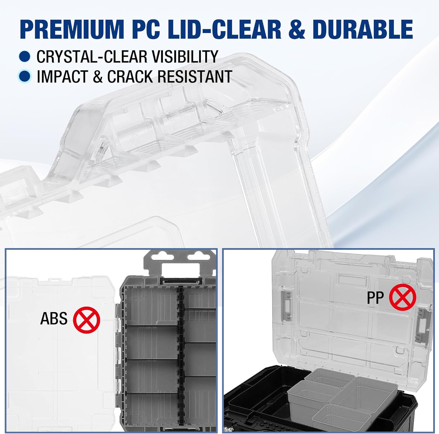 Small parts organizer with crystal-clear lid and ribbed interior divider layout