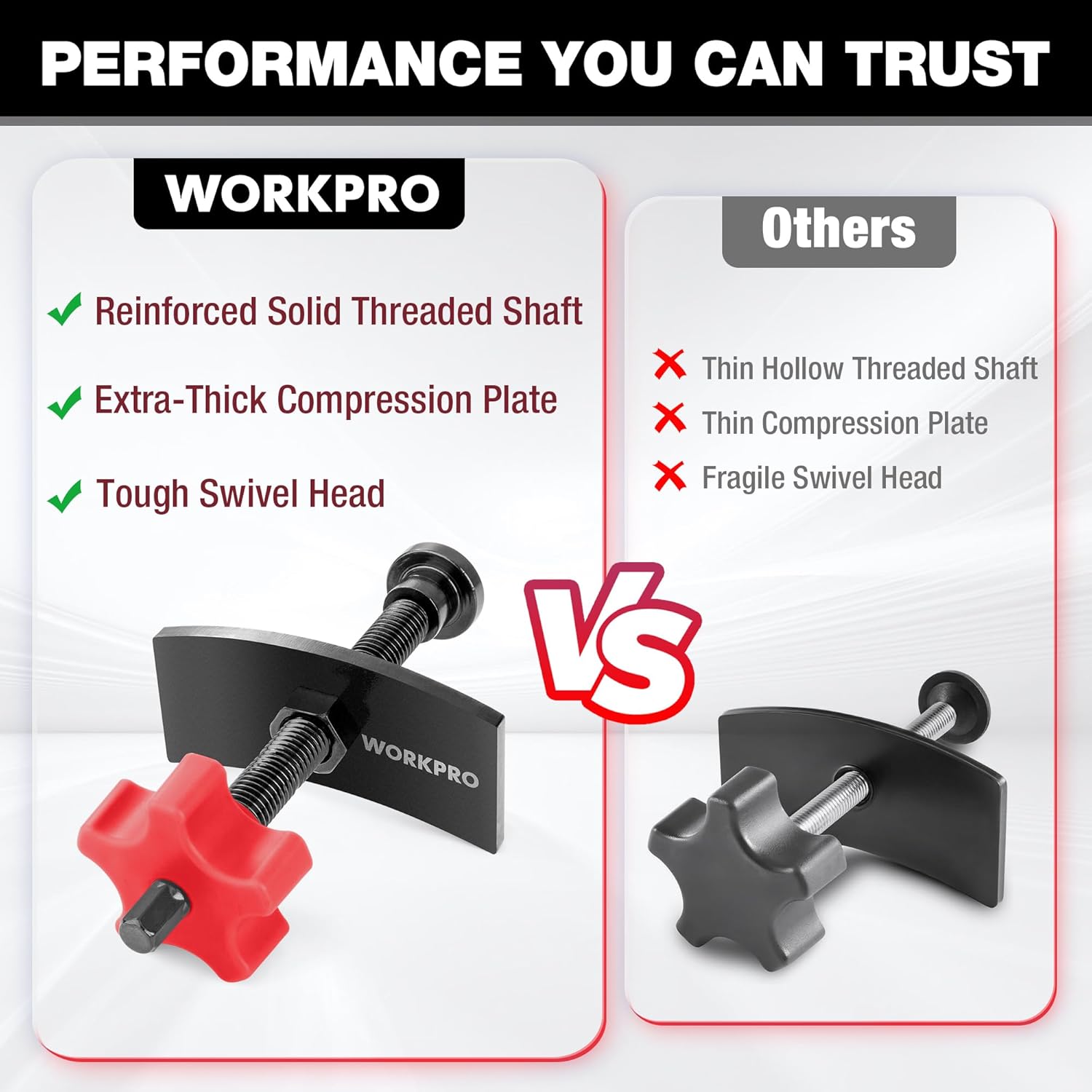 Reinforced brake caliper compression tool with thick steel plate and red handle