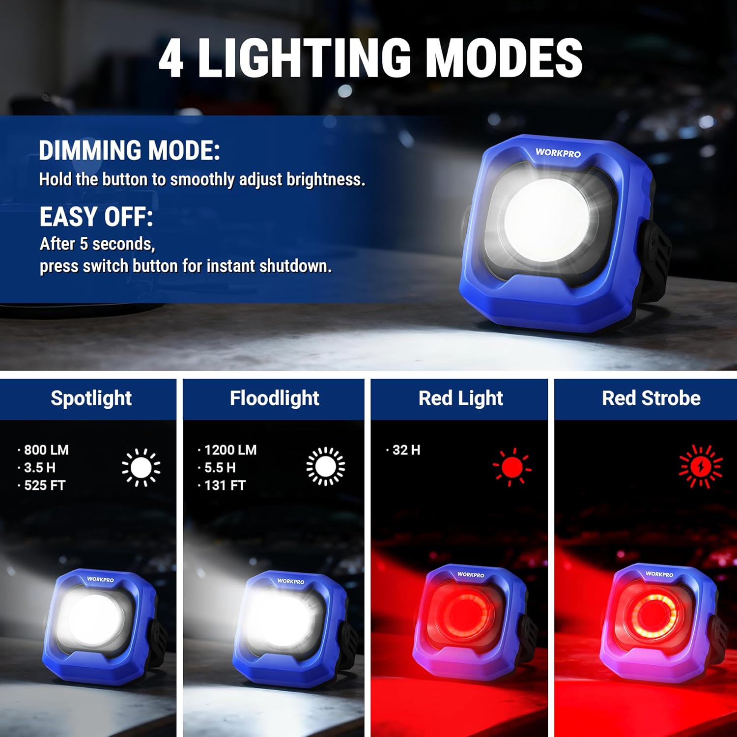 WORKPRO LED work light, blue housing with white light, red light, and red strobe
