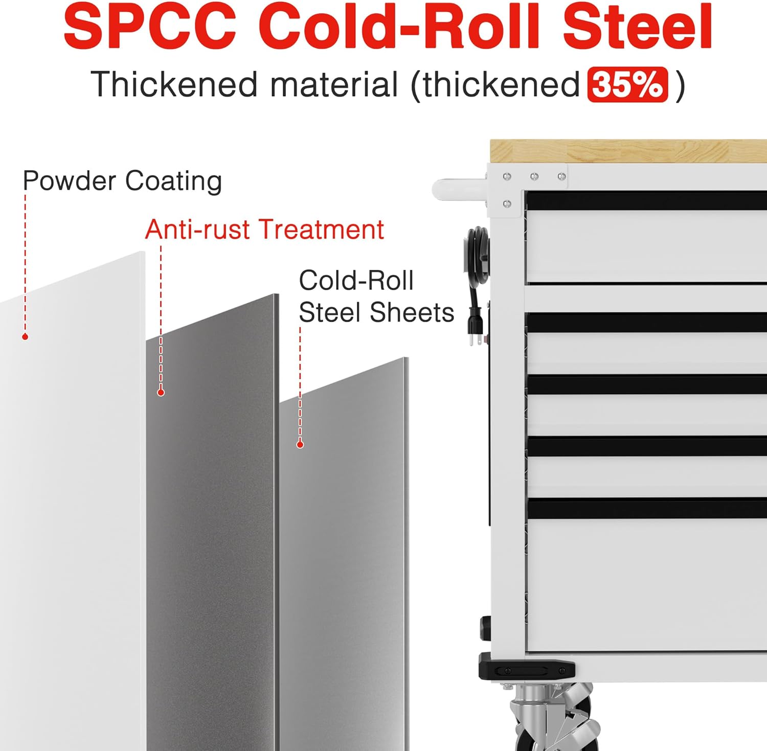 Mobile tool chest in cold-roll steel with powder-coated anti-rust treatment