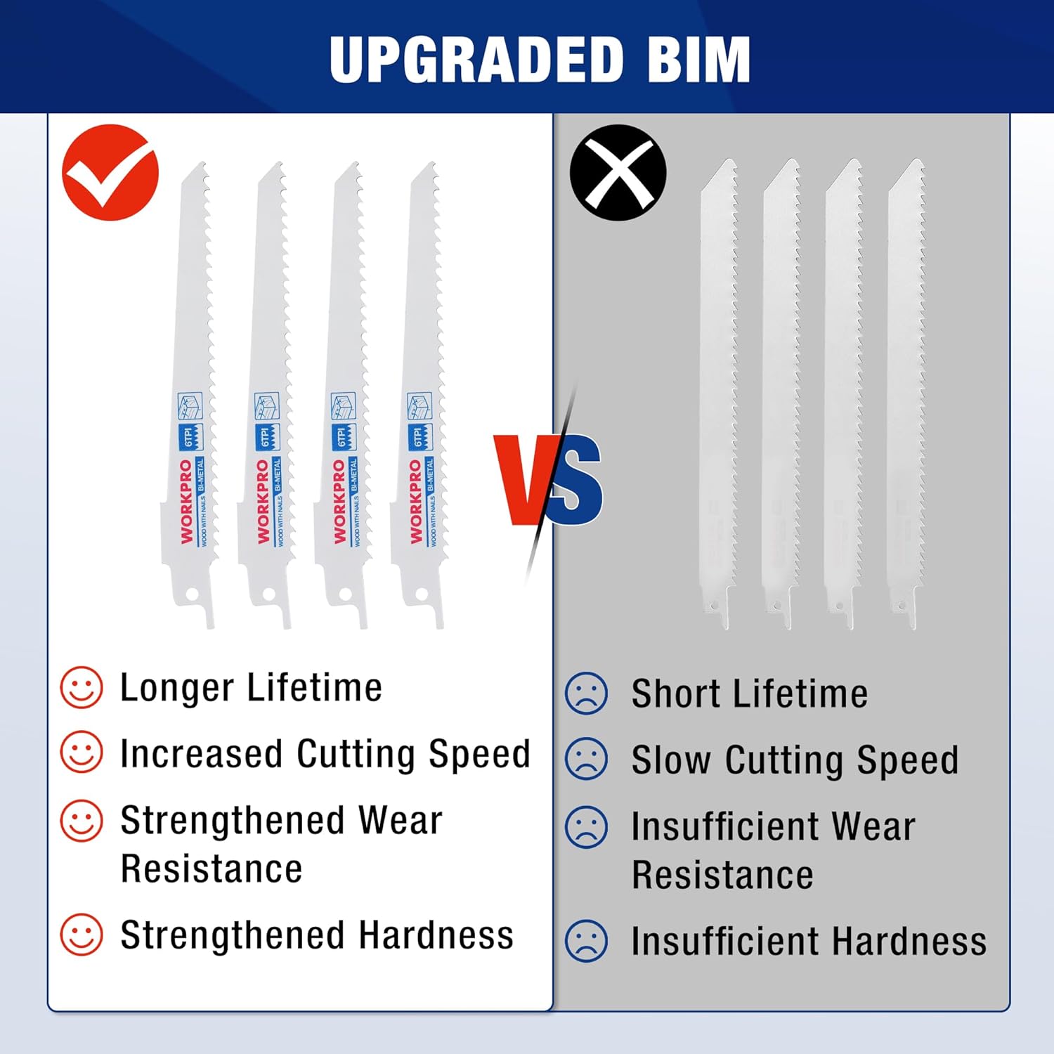 Upgraded BIM blade comparison graphic with longer vs short lifetime notes