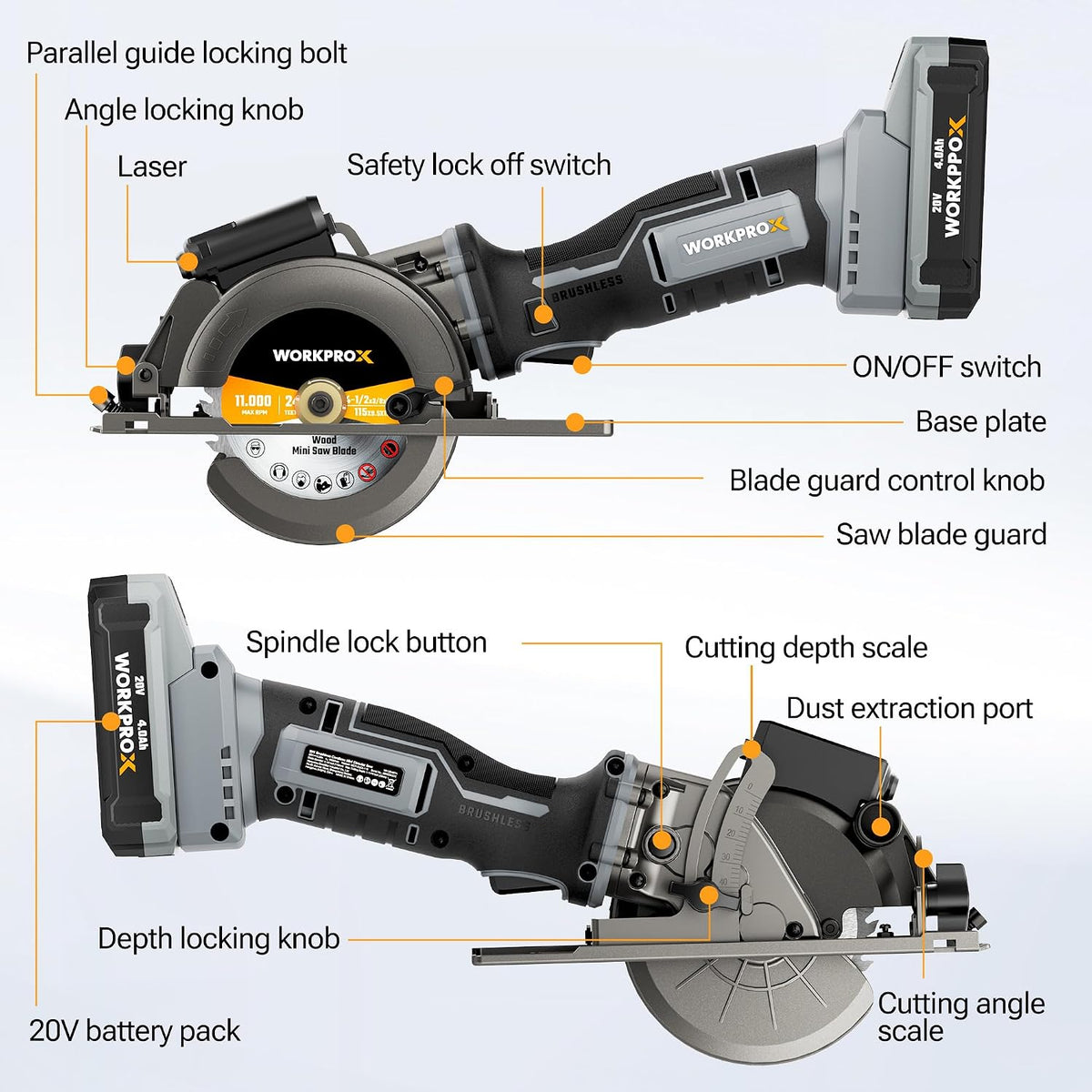 WORKPROX 20V 4-1/2" Cordless Mini Circular Saw with 4.0Ah Battery