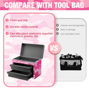 WORKPRO Metal Mini Tool Box, Top Tool Chest containing Two Drawers with Ball Bearing Slides, PVC Drawer Liners and PP Feet Pads, Cold Rolled Steel Small Toolbox for Multi-Purpose Storage - Pink Ribbon