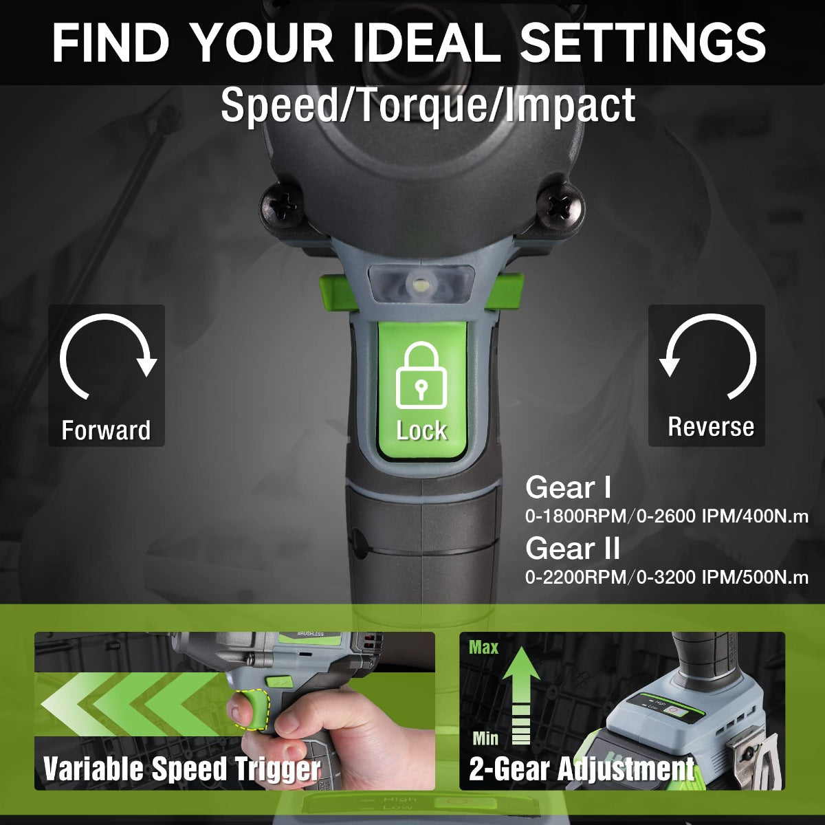 Cordless impact wrench with forward and reverse controls and two-speed adjustment